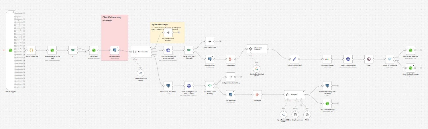 Quotation automation — screen 2 of 2